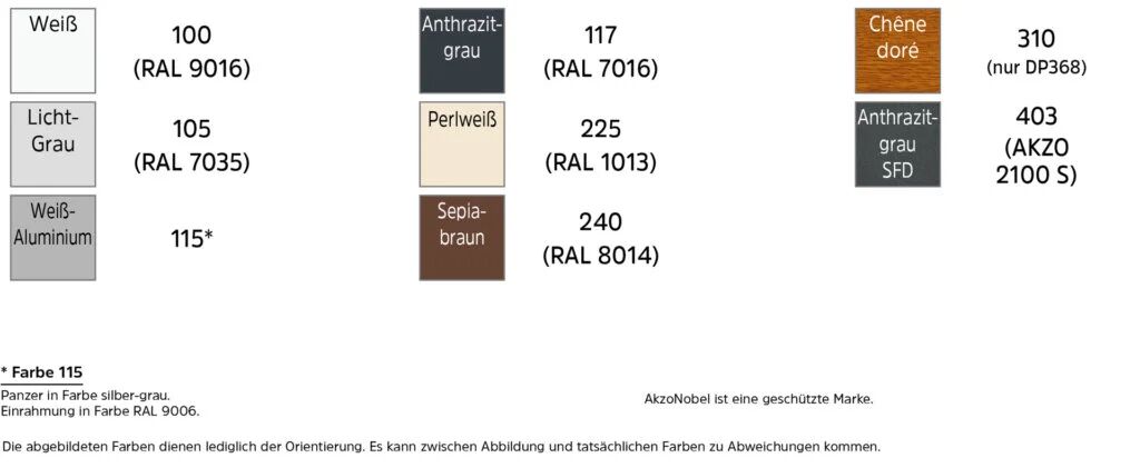 Bubendorff Farbwelt für Solar-Rollläden von Sonne Rundum bei Hamburg